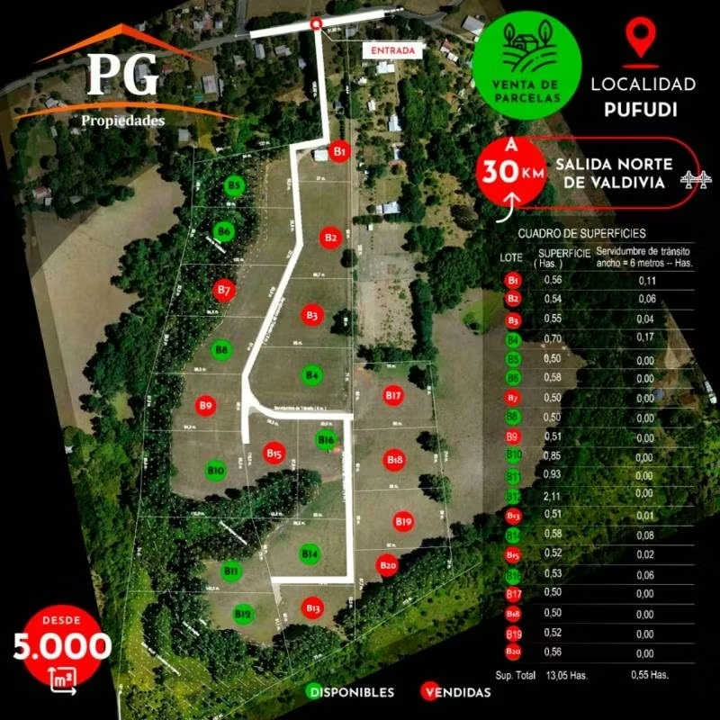 Parcelas Región Metropolitana